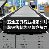 五金工具行业瓶颈：贴牌销售制约品牌竞争力