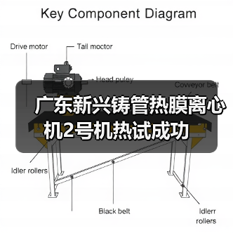 广东新兴铸管热膜离心机2号机热试成功