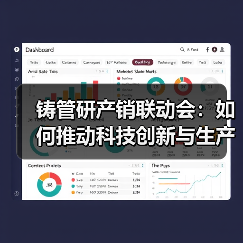 铸管研产销联动会:如何推动科技创新与生产优化?(图3) 铸管研产销联动会:如何推动科技创新与生产优化?(图3)