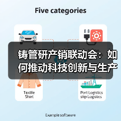铸管研产销联动会:如何推动科技创新与生产优化?(图1) 铸管研产销联动会:如何推动科技创新与生产优化?(图1)