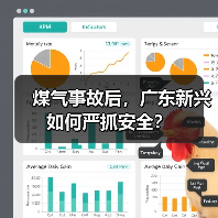 煤气事故后,广东新兴如何严抓安全?(图4) 煤气事故后,广东新兴如何严抓安全?(图4)