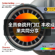 全员奋战开门红 丰收成果共同分享