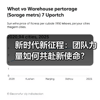 新时代新征程：团队力量如何共赴新使命？
