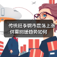 传统旺季钢市震荡上涨 供需回暖趋势如何（图4）