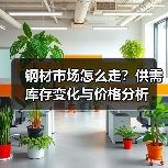 钢材市场怎么走？供需库存变化与价格分析（图4）