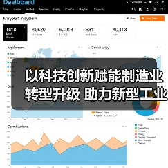 以科技创新赋能制造业转型升级 助力新型工业化(图2) 以科技创新赋能制造业转型升级 助力新型工业化(图2)