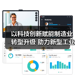以科技创新赋能制造业转型升级 助力新型工业化(图4) 以科技创新赋能制造业转型升级 助力新型工业化(图4)