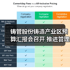 铸管股份铸造产业区预算汇报会召开 推进管理改革提升竞争力