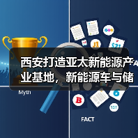 西安打造亚太新能源产业基地,新能源车与储能系统迎来新机遇(图4) 西安打造亚太新能源产业基地,新能源车与储能系统迎来新机遇(图4)