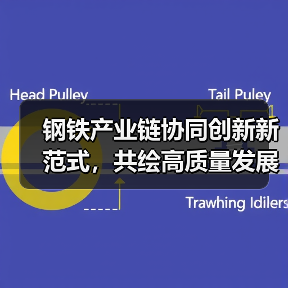 钢铁产业链协同创新新范式,共绘高质量发展新蓝图(图3) 钢铁产业链协同创新新范式,共绘高质量发展新蓝图(图3)