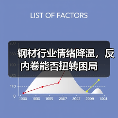 钢材行业情绪降温,反内卷能否扭转困局(图2) 钢材行业情绪降温,反内卷能否扭转困局(图2)