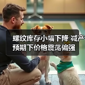 螺纹库存小幅下降 减产预期下价格震荡偏强(图4) 螺纹库存小幅下降 减产预期下价格震荡偏强(图4)