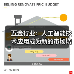 五金行业:人工智能技术应用成为新的市场增长点(图1) 五金行业:人工智能技术应用成为新的市场增长点(图1)