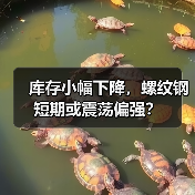 库存小幅下降,螺纹钢短期或震荡偏强?(图3) 库存小幅下降,螺纹钢短期或震荡偏强?(图3)