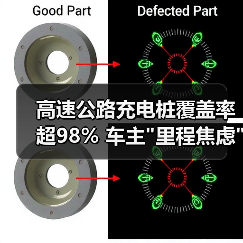 高速公路充电桩覆盖率超98% 车主 高速公路充电桩覆盖率超98% 车主
