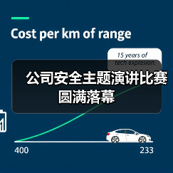 公司安全主题演讲比赛圆满落幕(图2) 公司安全主题演讲比赛圆满落幕(图2)
