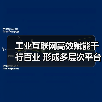 工业互联网高效赋能千行百业 形成多层次平台体系(图4) 工业互联网高效赋能千行百业 形成多层次平台体系(图4)
