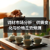钢材市场分析:供需变化与价格走势预测(图3) 钢材市场分析:供需变化与价格走势预测(图3)