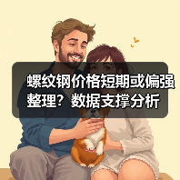 螺纹钢价格短期或偏强整理?数据支撑分析(图2) 螺纹钢价格短期或偏强整理?数据支撑分析(图2)