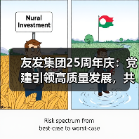 友发集团25周年庆:党建引领高质量发展,共创未来新篇章(图3) 友发集团25周年庆:党建引领高质量发展,共创未来新篇章(图3)