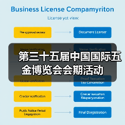第三十五届中国国际五金博览会会期活动(图4) 第三十五届中国国际五金博览会会期活动(图4)