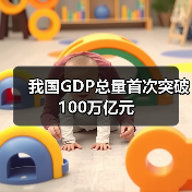 我国GDP总量首次突破100万亿元（图4）