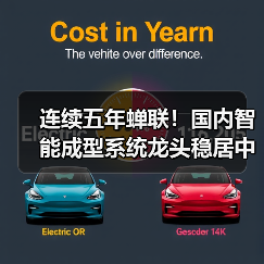 连续五年蝉联!国内智能成型系统龙头稳居中国轻工业装备五十强(图2) 连续五年蝉联!国内智能成型系统龙头稳居中国轻工业装备五十强(图2)