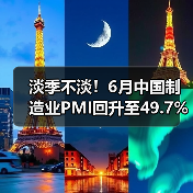 淡季不淡!6月中国制造业PMI回升至49.7% 宏观经济稳步复苏(图4) 淡季不淡!6月中国制造业PMI回升至49.7% 宏观经济稳步复苏(图4)
