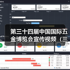 第三十四届中国国际五金博览会宣传视频(三)(图4) 第三十四届中国国际五金博览会宣传视频(三)(图4)