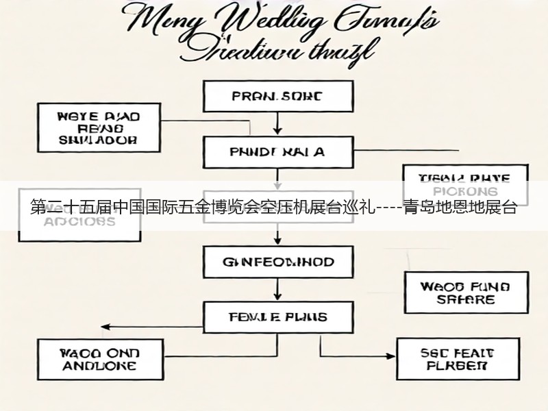 第二十五届中国国际五金博览会空压机展台巡礼----青岛地恩地展台