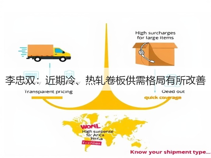李忠双：近期冷、热轧卷板供需格局有所改善