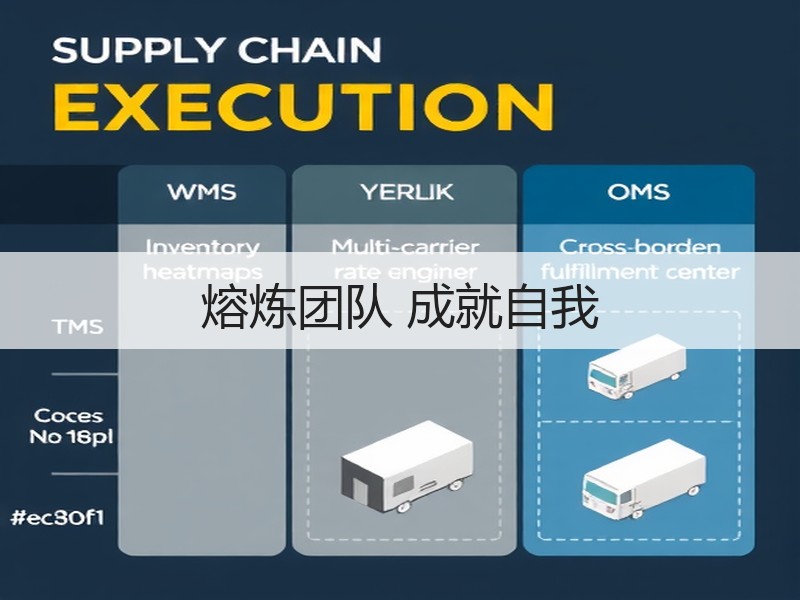 熔炼团队 成就自我