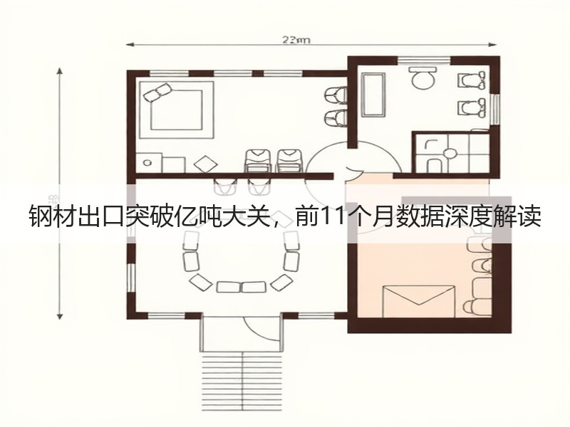 钢材出口突破亿吨大关，前11个月数据深度解读
