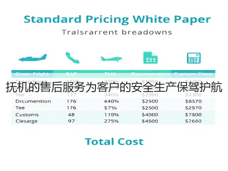 抚机的售后服务为客户的安全生产保驾护航