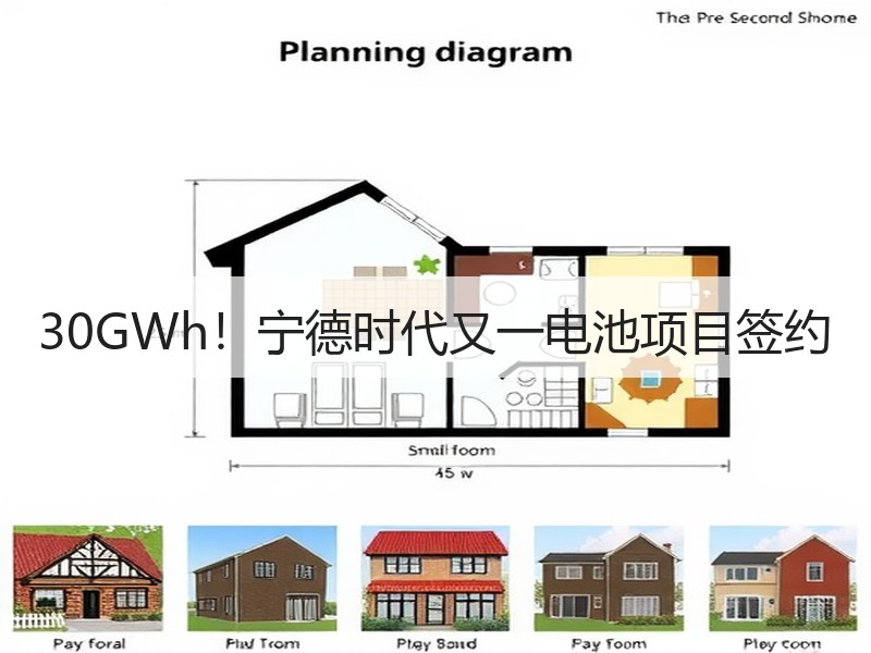 30GWh！宁德时代又一电池项目签约