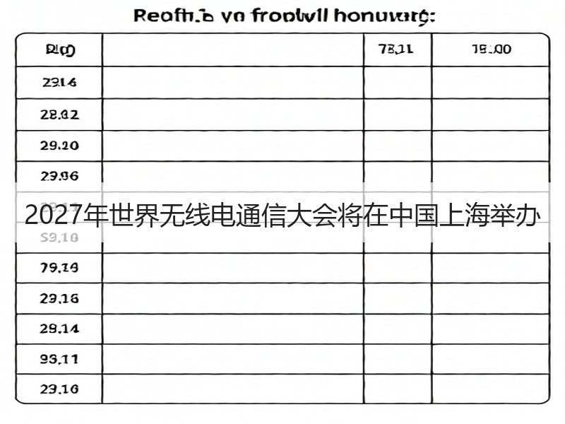 2027年世界无线电通信大会将在中国上海举办