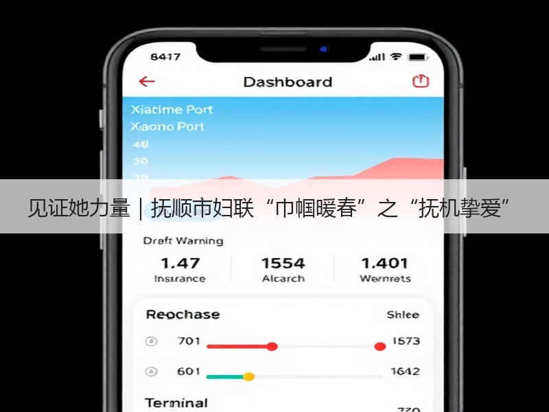 见证她力量｜抚顺市妇联“巾帼暖春”之“抚机挚爱”