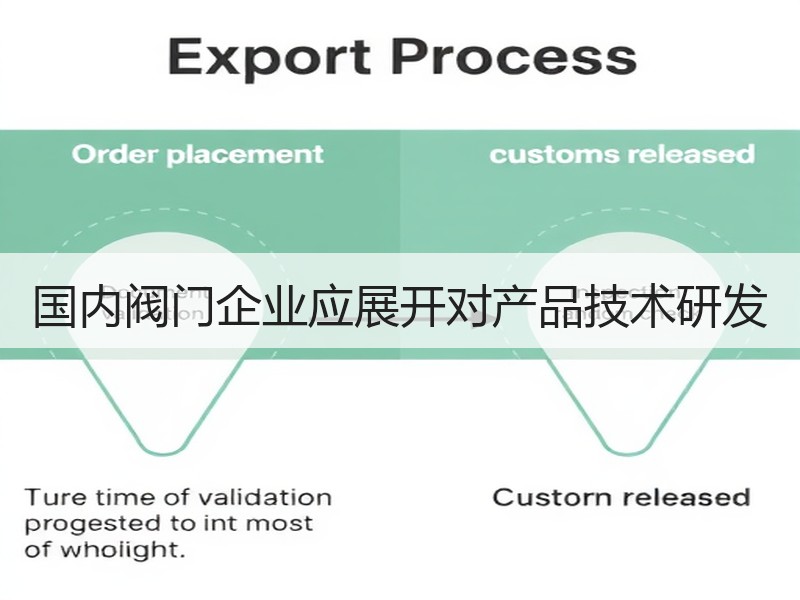 国内阀门企业应展开对产品技术研发