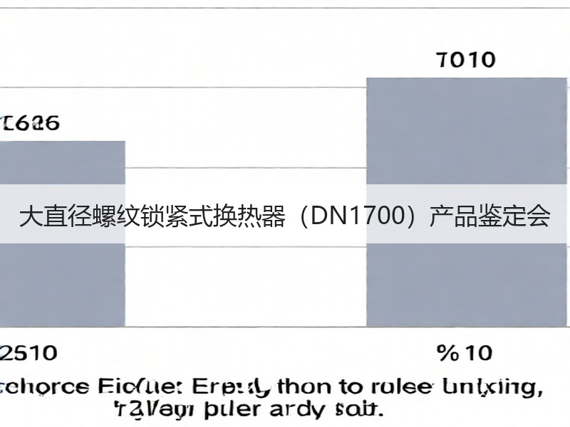 大直径螺纹锁紧式换热器（DN1700）产品鉴定会