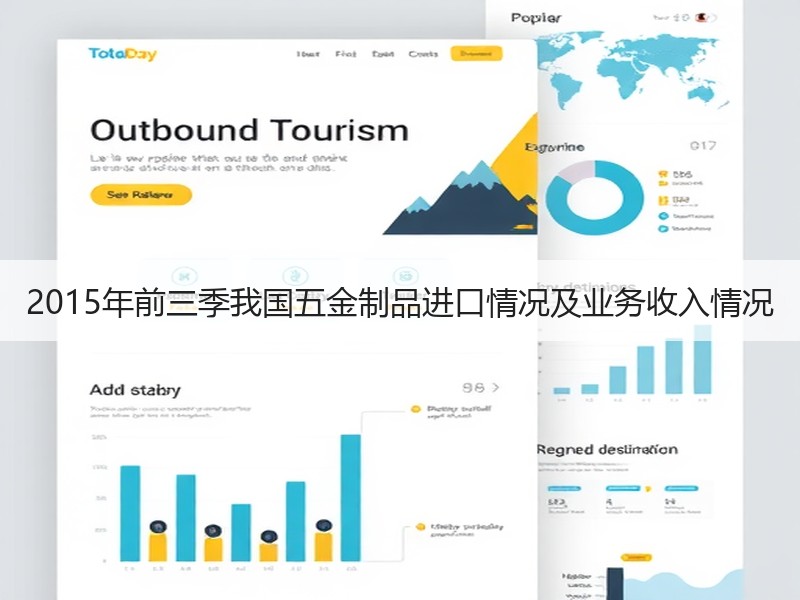 2015年前三季我国五金制品进口情况及业务收入情况